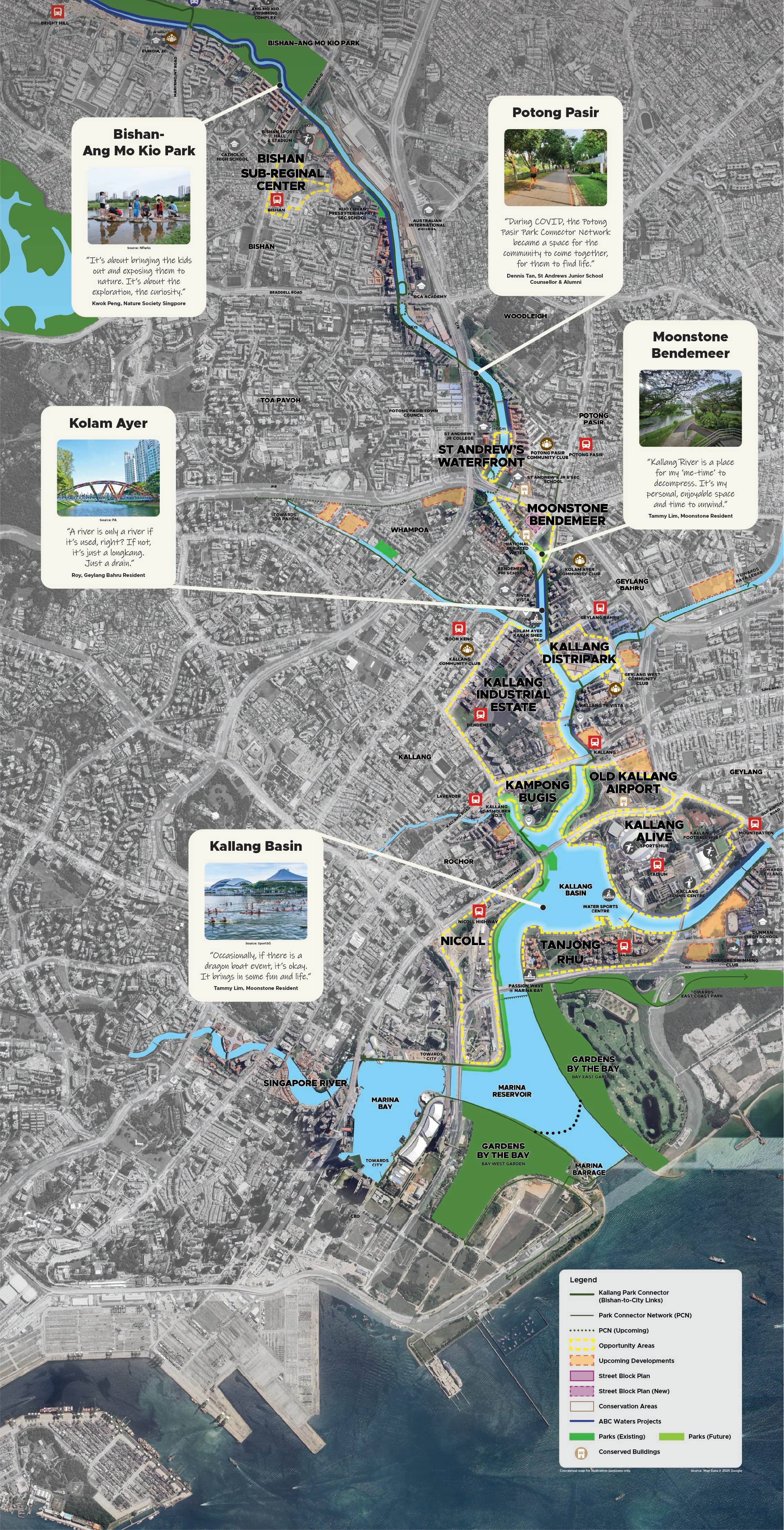 Map of the Kallang Park Connector in Singapore, highlighting parks, waterways, and opportunity areas. Includes photos and quotes.